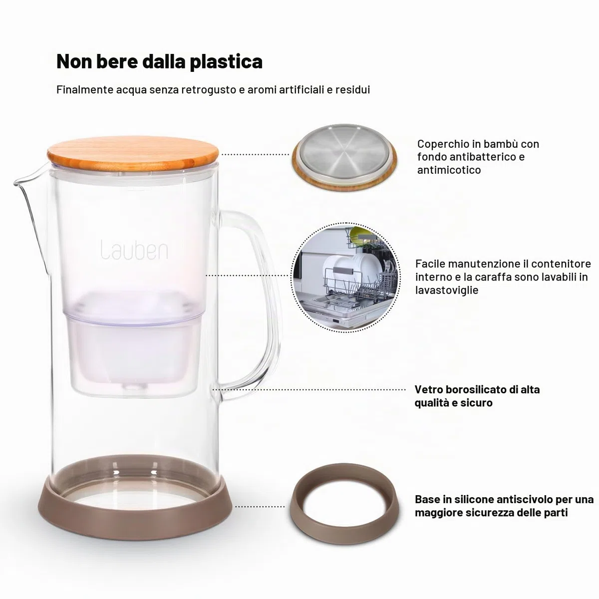 Lauben 32GW - Filtro d'acqua in vetro, capacità 3,2 l, vetro borosilicato, cartuccia inclusa, coperchio antibatterico in bambù, nessun retrogusto in plastica