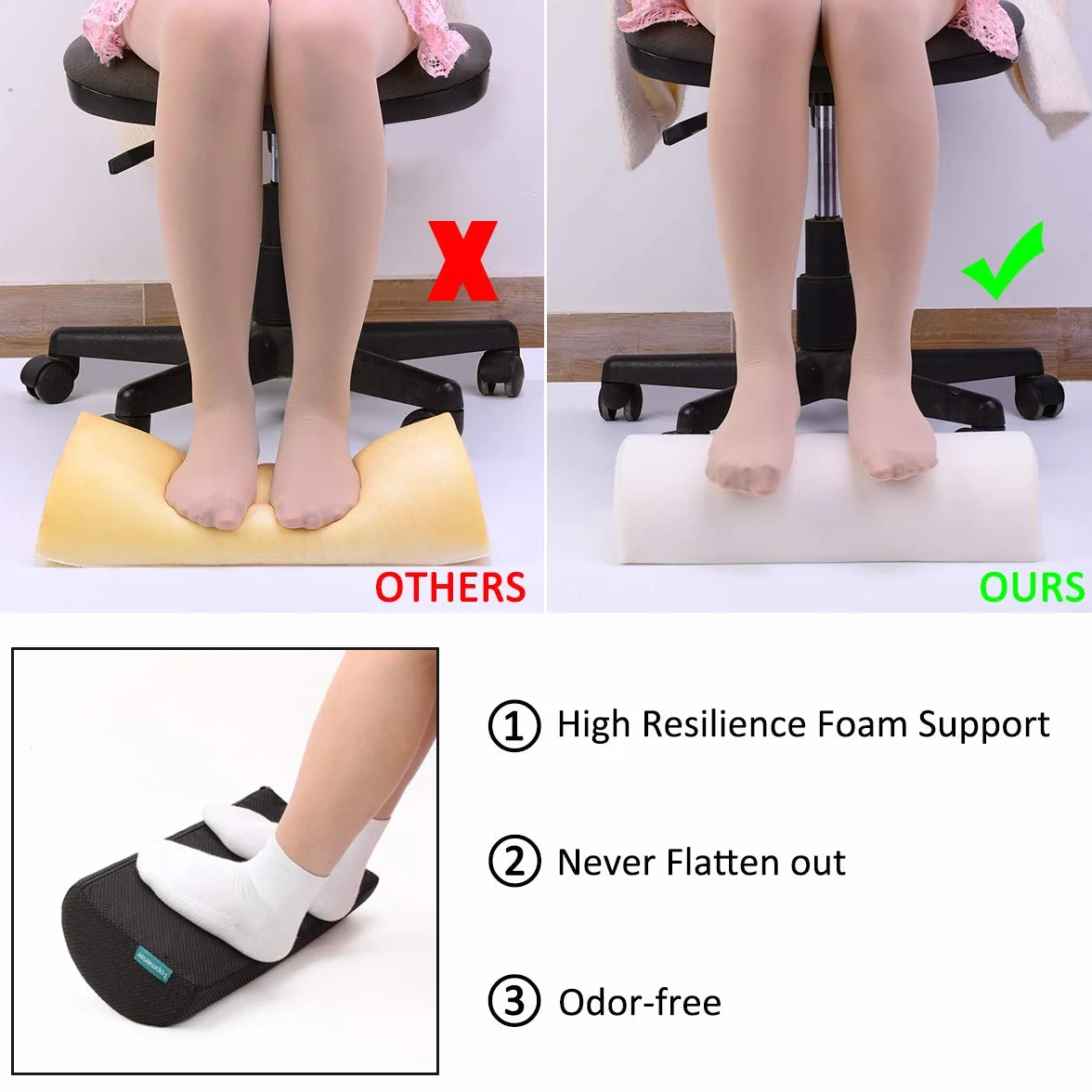 Poggiapiedi sotto la Scrivania, Cuscino Ergonomico per Poggiapiedi con Schiuma ad Alta Densità per Una Seduta Confortevole: Migliora la Postura, Il Fatica alle Gambe e Ginocchia