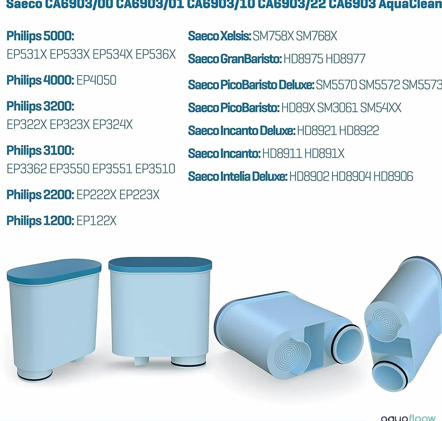 Aquafloow 3x Filtro Acqua CLEANI per Macchine da Caffè Saeco e Philips | Compatibile con Philips AquaClean CA6903/10 CA6903/22 CA6903 Filtro Anticalcare, Cartuccia Filtro per Macchine da Caffè Saeco