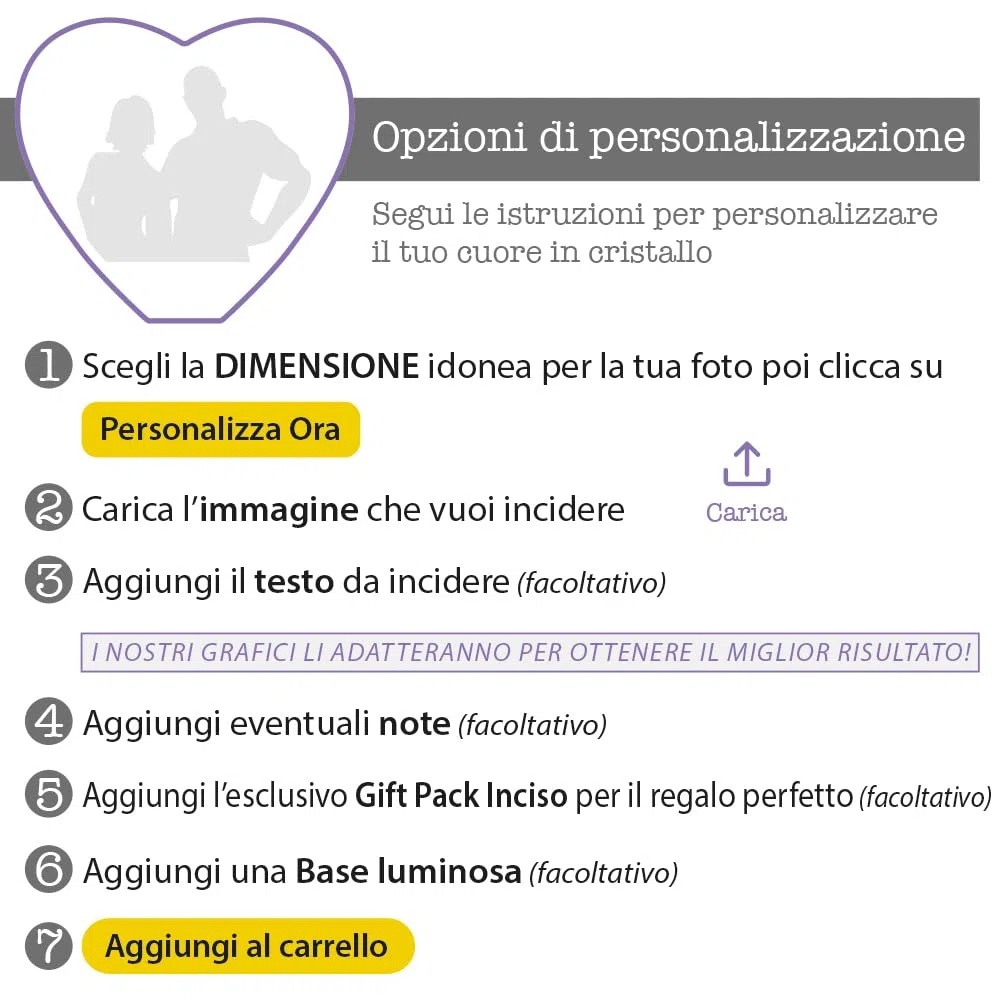 Cuore di Cristallo Personalizzato con Foto - Incisione 3D a Laser - Idea Regalo Personalizzabile con Fotografia e Scritta, per Coppia, Anniversario Matrimonio, San Valentino - CuoreV 7x8x3,5 cm