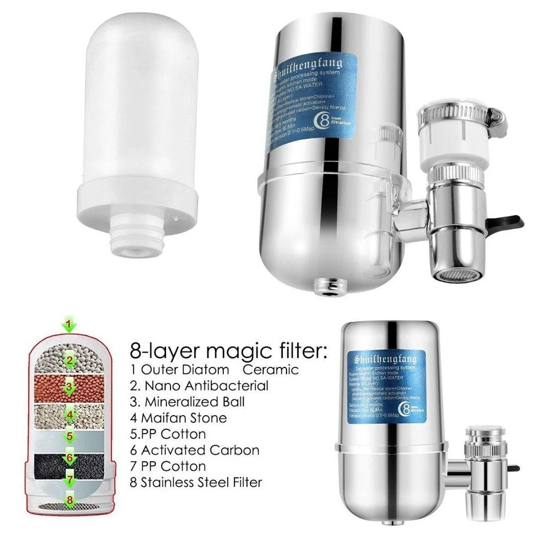 Cartuccia Filtro Acqua di Ricambio Slickbox per Sistema di filtraggio, Filtro a 8 Strati con Materiale Ultra Assorbente (Bianco, Confezione da 2)