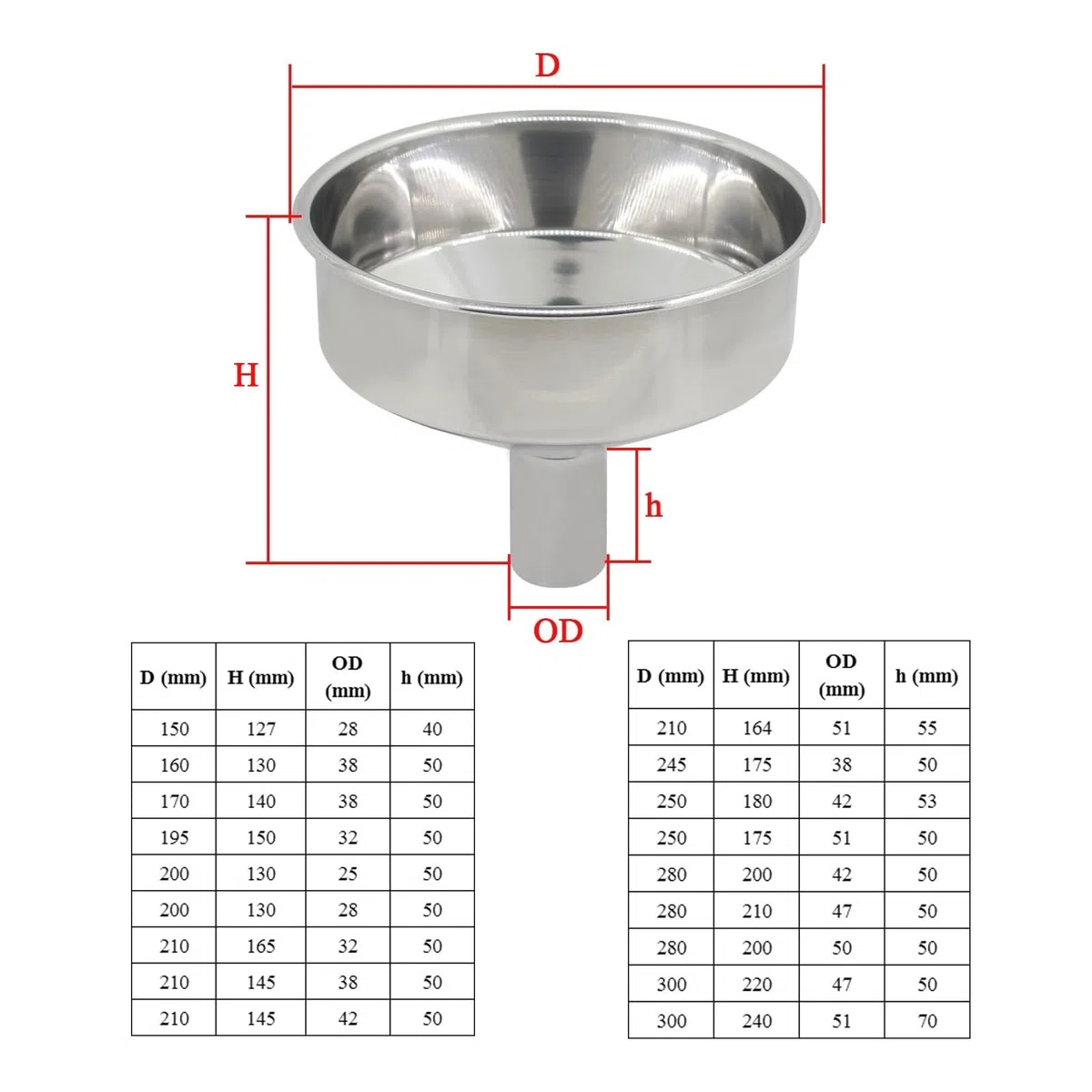Imbuto Grande in Acciaio Inossidabile 304 con Filtro Imbuto for Olio Domestico Imbuto Industriale Extra-Large 1pz (Color : 250-51mm)