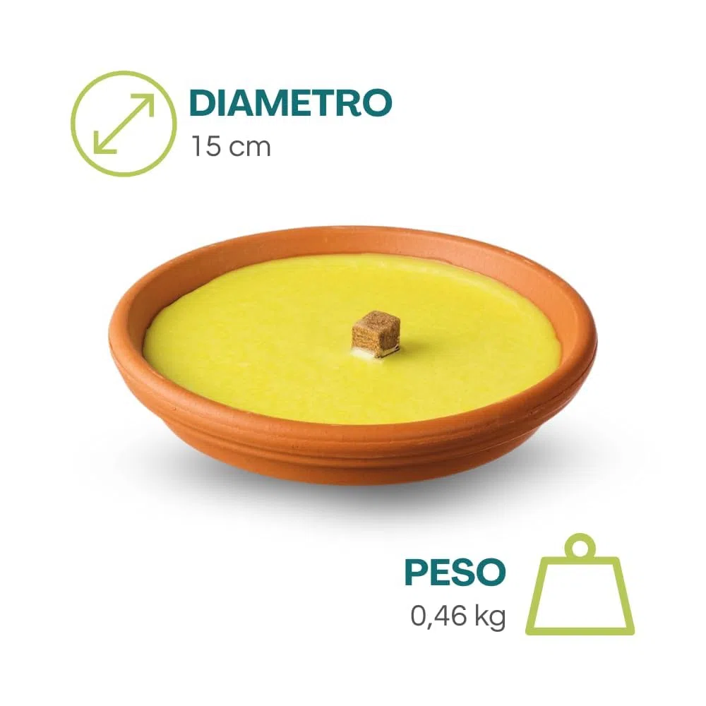 Palucart Candele alla Citronelle in Coccio, Varie Misure e Quantità, Ciotrelle contro zanzare in terracotta (10, Diam. 15cm)