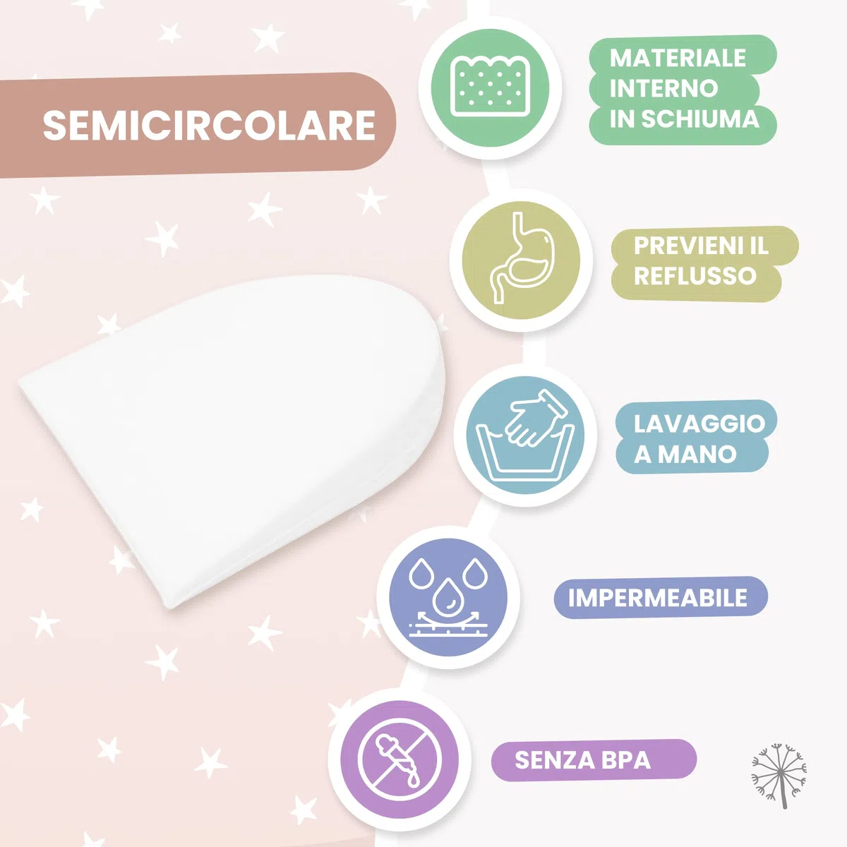 MIMUSELINA Cuscino Antireflusso | Cuscino a Cuneo per Letto per Ridurre Reflusso e Disagio Digestivo | Ergonomico, Impermeabile e Traspirante | Forma Semicircolare 35x28x6 cm