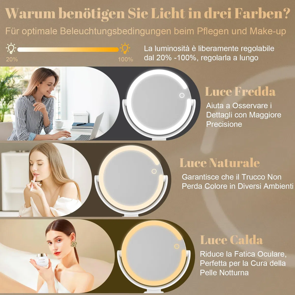 Robofun Specchio da trucco luminoso con ventosa potente, 10x ingrandimento luminoso, specchio d'ingrandimento a luce regolabile in intensità, altezza regolabile 25 cm