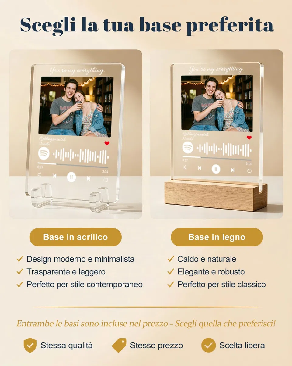 Design Italiano Targa Spotify in Acrilico Cristallino (1cm) Cornice Musicale Artigianale con Foto e Codice Scansionabile - Idea Regalo Esclusiva per Anniversario, San Valentino e Famiglia
