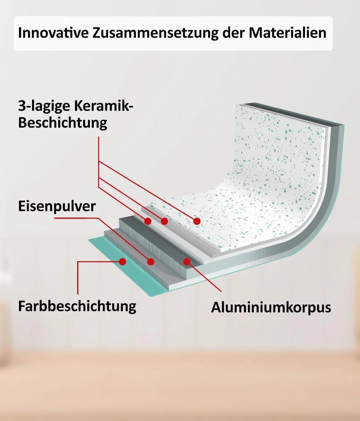 Genius Cerafit Revolution - Padella antiaderente in ceramica, senza PFAS con coperchio in vetro, manico rimovibile, adatta a tutti i piani cottura a induzione, lavabile in lavastoviglie