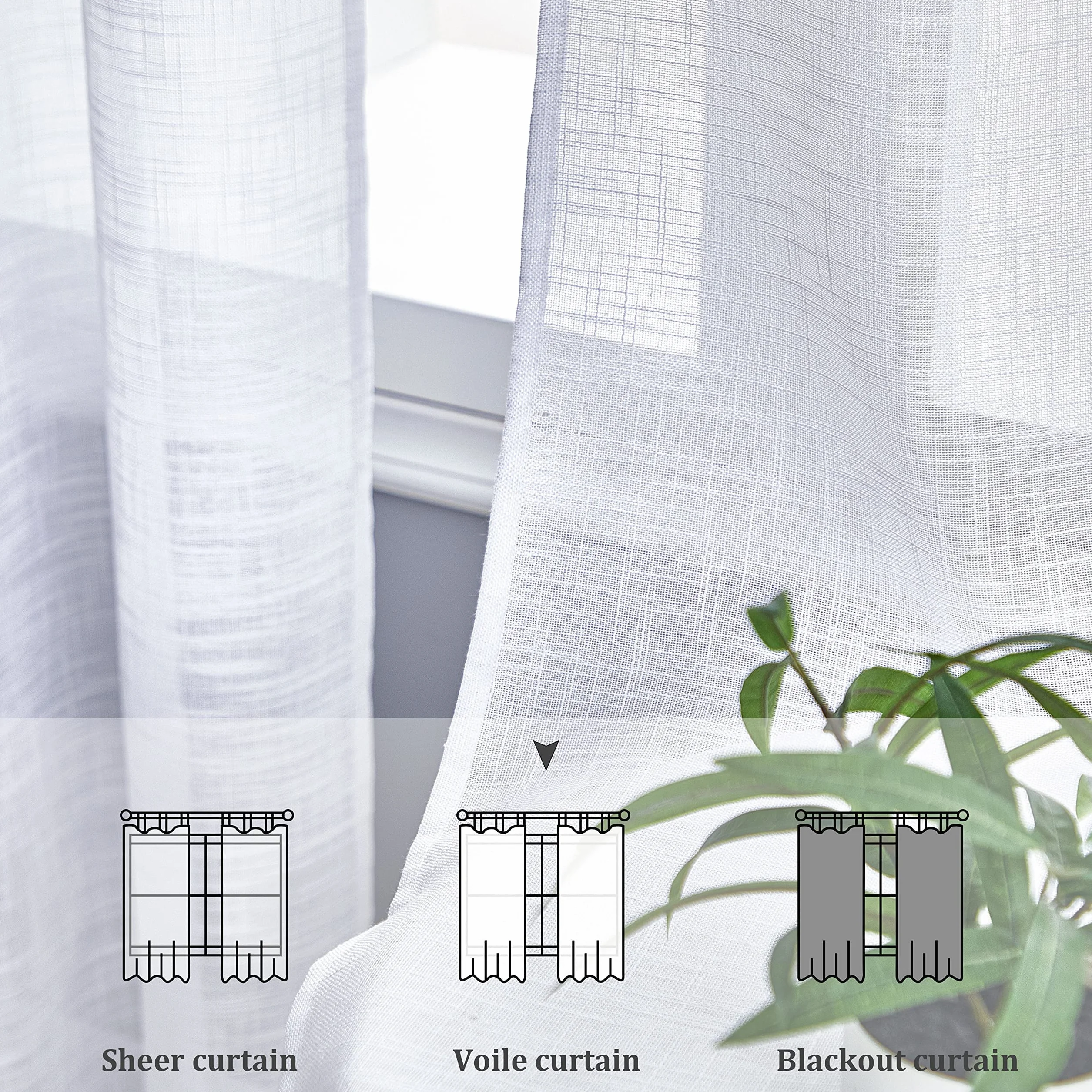 Topfinel Tende Oscuranti per Interni Lino Voile a Pannello Traslucido Tende Bianche Semitrasparenti con Occhielli 140x225 cm per Camera da Letto per Soggirono 2 Pannelli
