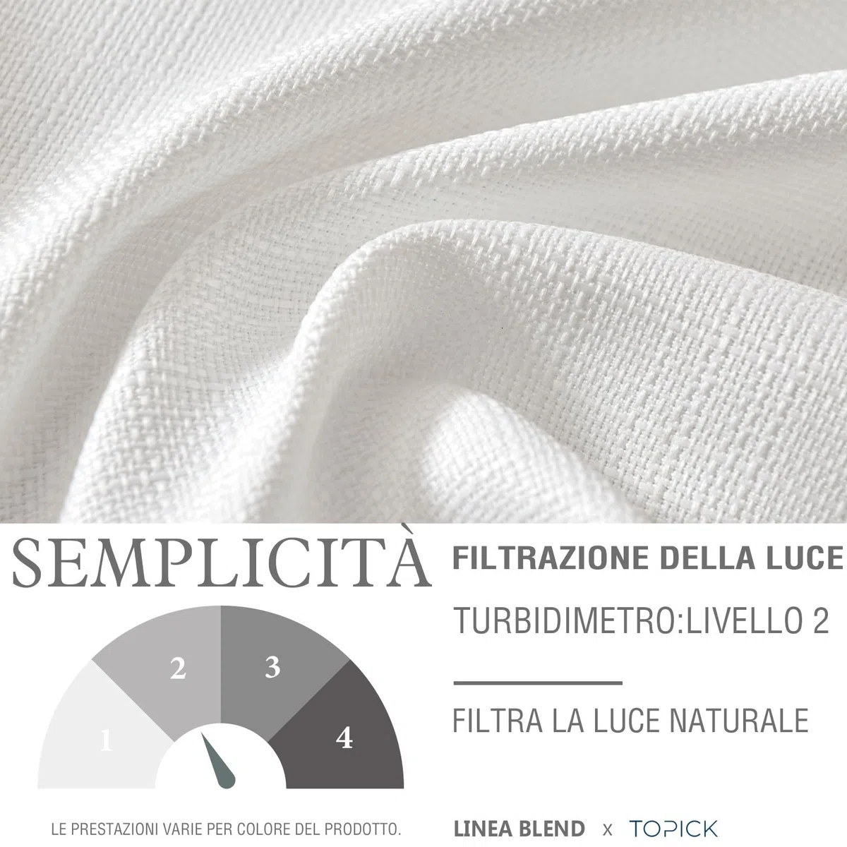 TOPICK Tende Passante tenda da bistrot porta finestra balcone stile country roulotte 2 pezzi corte Filtro della luce rustiche soggiorno doccia tenda per interni 90L x 90A cm, Bianco
