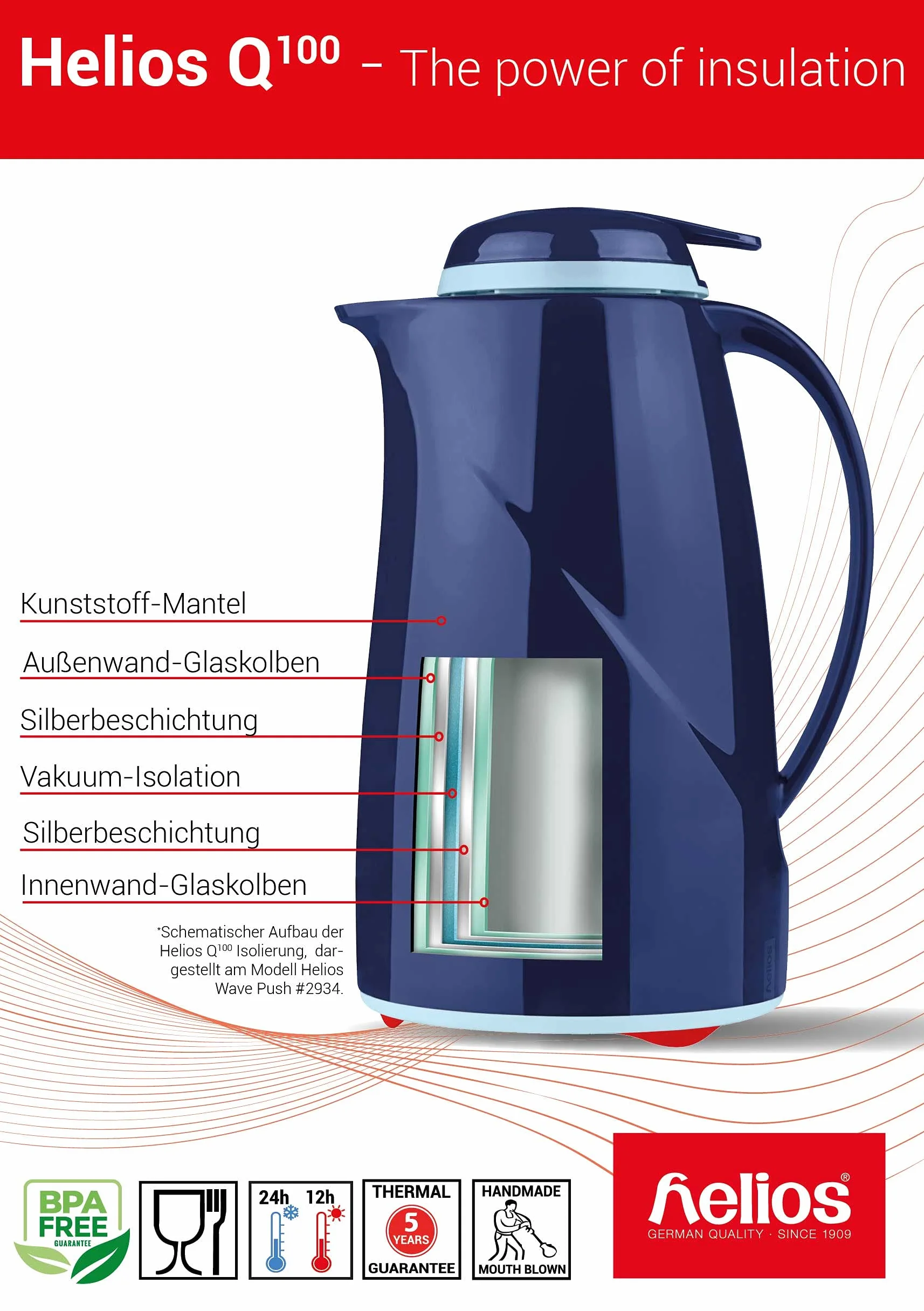 Helios Servitherm - Caraffa sottovuoto in plastica, plastica, Nero, 0,6 l