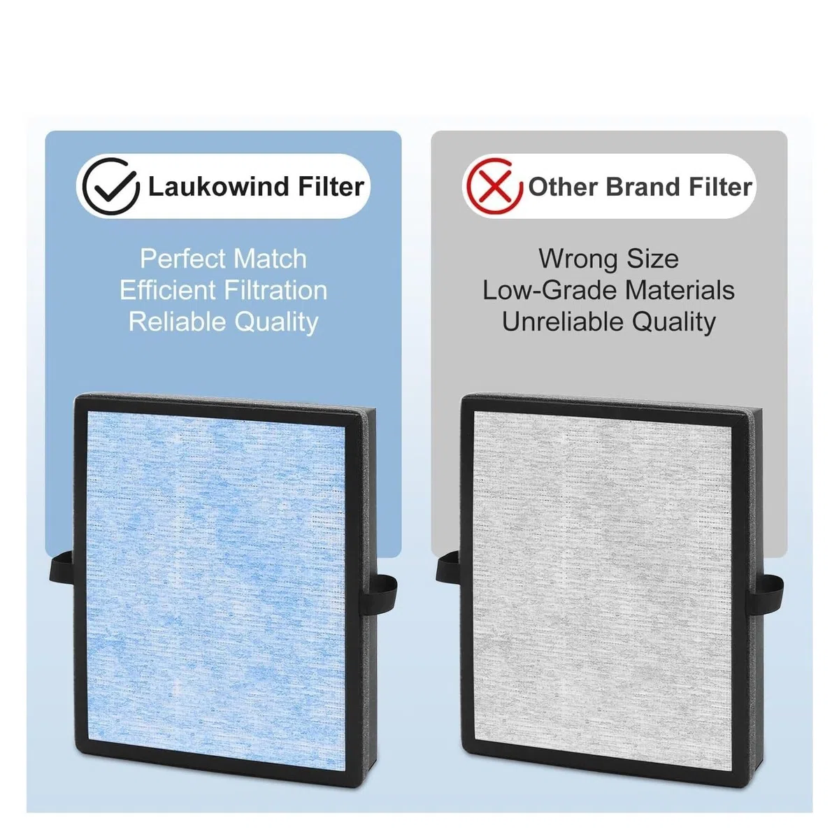 MK04 Filtro purificatore dell'aria Filtro HEPA Filtro a carbone attivo, compatibile for AROEVE MK04 MG04JH, compatibile for CONOPU JH04