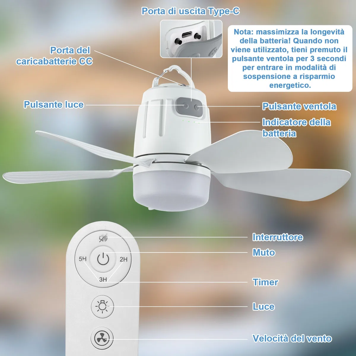 Gliztech 50CM Ventilatore da Soffitto Esterno, 20000mAh Lampadario con Pale con Batteria, Ventilatore Campeggio Rimovibile con Gancio e Telecomando per Gazebo, Terrazza, Tenda