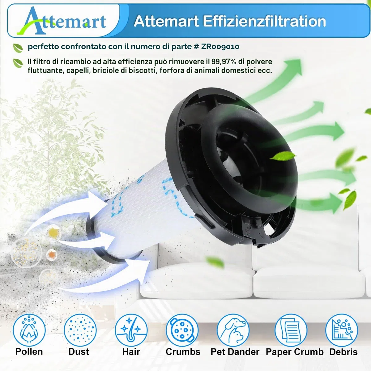 Filtri di Ricambio per Rowenta X-Pert 7.60 Animal/X-Force Flex 9.60 Aqua RH6A31 RH6A33 RH6A73 RH20C0 RH2077 X-Nano RH1127 RH1129 Aspirapolvere Accessori, Alternativa a ZR009010, 3 pezzi