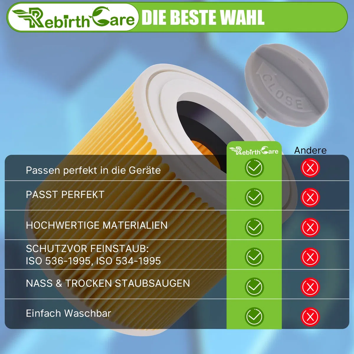 Rebirthcare filtri aspirapolvere per kärche premium wd3 wd2 mv2 mv3 wd 3p, wd 3.200, wd 3.500 p, se 4001, se 4002, a2054, a2004, a2254, a2604, filtro aspirapolvere 6.414-552.0/64145520 (WD3-2PCS)