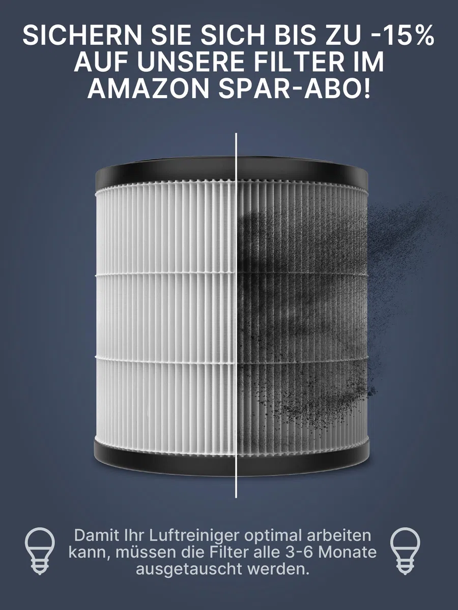 Comedes Filtro HEPA per purificatore d'aria Philips serie 800 (AC0820 e AC0830), utilizzabile invece di Philips FY0194/30 NanoProtect (2 pezzi)