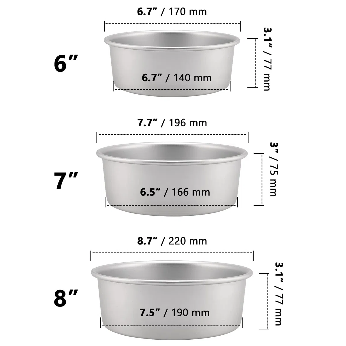 ZOENHOU Set di 3 tortiera rotonda in alluminio anodizzato, 15,5 cm, 20,5 cm, con fondo rimovibile, 3 cm, antiaderente rotondo teglia da forno