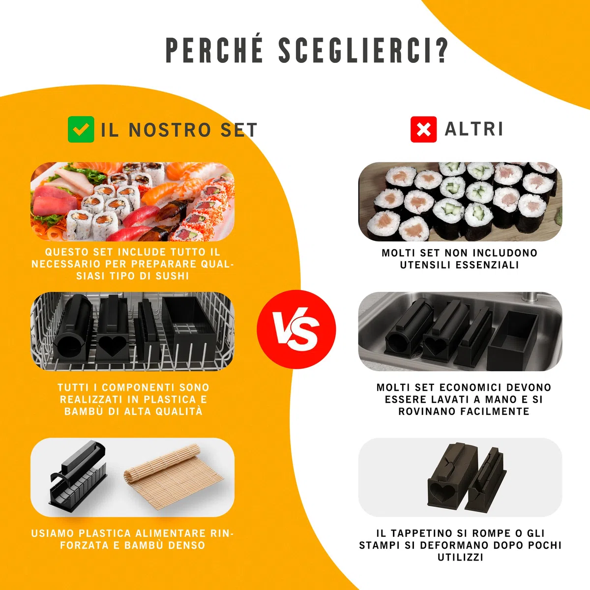 Kit Sushi 15 Pezzi - Sushi Kit Fai da Te con Stampi Nigiri, Tappetino Bambù, Coltello, Bacchette e Vassoio - Set Sushi Maker Casa con Guida e Video - Offerta Speciale per Rinnovo Stock Limitato