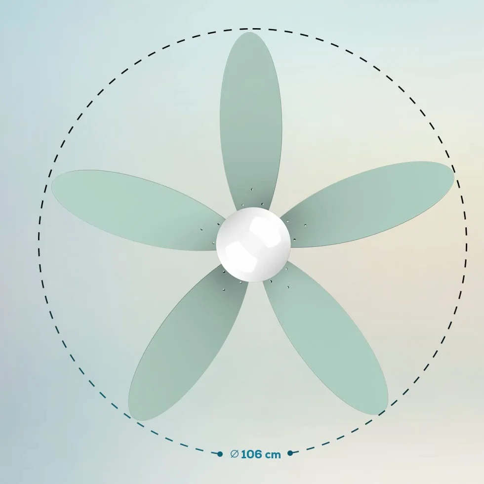 Cecotec Ventilatore da soffitto con luce EnergySilence Aero 4260 Mint. 40 W, motore DC, diametro 42" con 5 pale reversibili, luce LED, telecomando, timer, 6 velocità