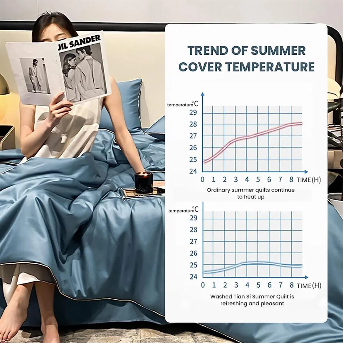 Trapunta Estiva Semplice in Seta di Ghiaccio, Coperta Estiva Premium Cool Ice Silk, Consolatore del Condizionamento d'Aria, Seta di Ghiaccio Semplice, per Dormire