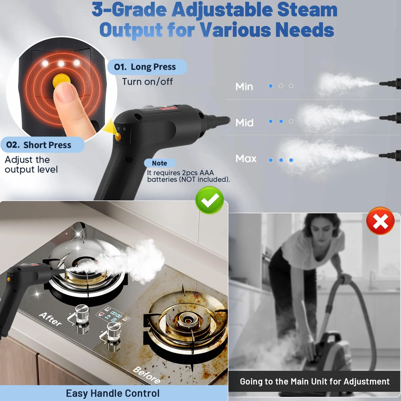 Pulitore a Vapore Portatile 2500 W, 6 Spazzole, Serbatoio 1600 ml, Pulitore a Vapore 3 Bar, con 3 Velocità Regolabili, per la casa multiuso, per finestre, cappe, tessuti
