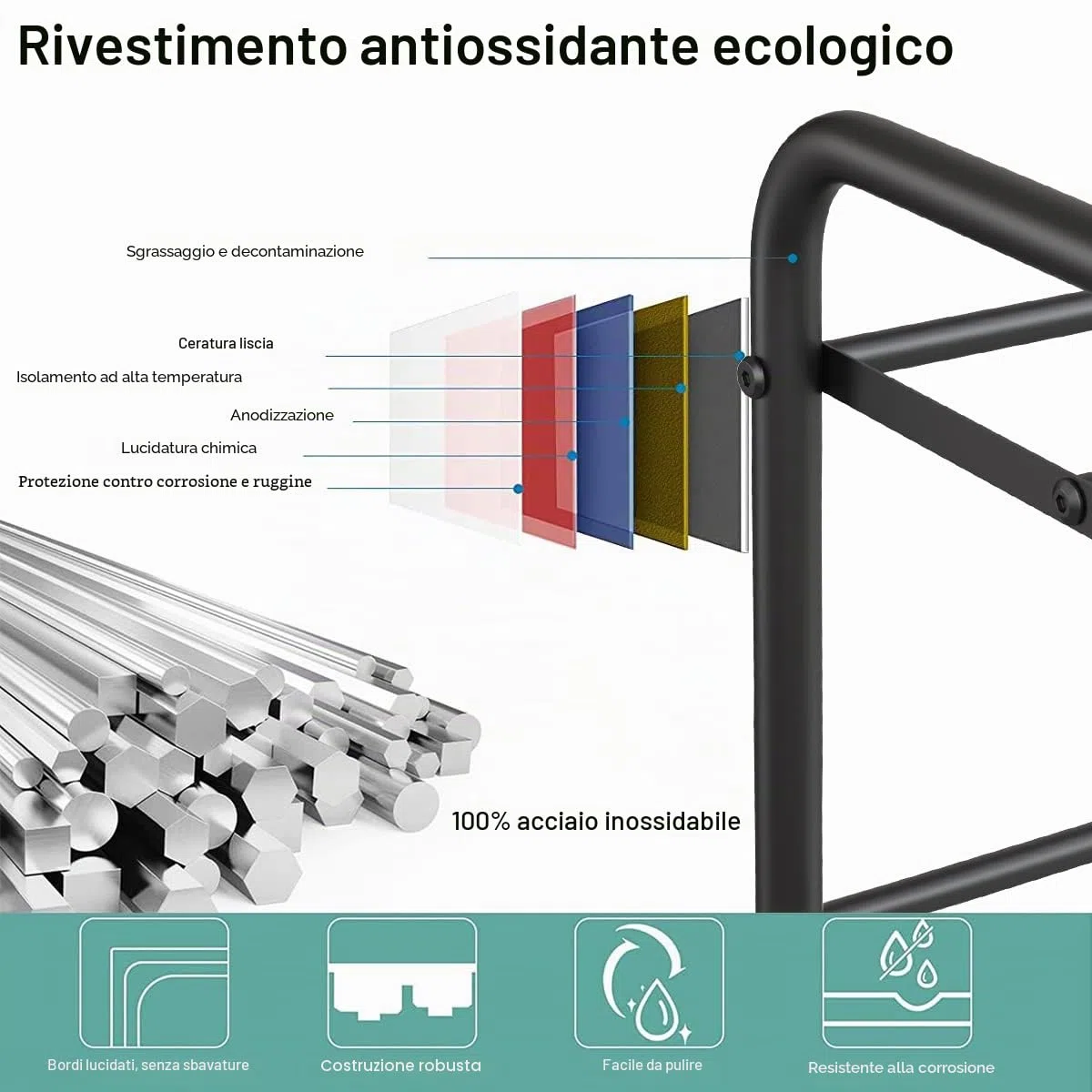 FANHAO Scarpiera Potenziata in Acciaio Inossidabile a 2 Livelli, Organizer Scarpe Ripiano per Scarpe di 8 Paia di Scarpe, per Soggiorno, Guardaroba e Corridoio, 80 x 26 x 33.5cm (Nero opaco)