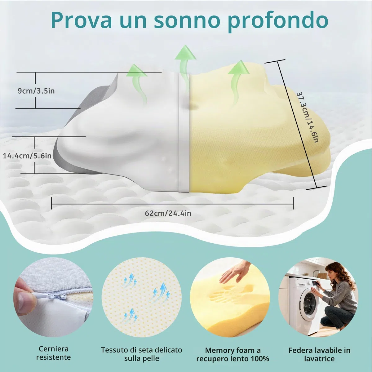 Cuscino Cervicale per Dormire con Memory Foam - Cuscino Ergonomico Cervicale di Sostegno - Guanciale Anteriore per Chi Dorme su Fianco, Schiena e Stomaco