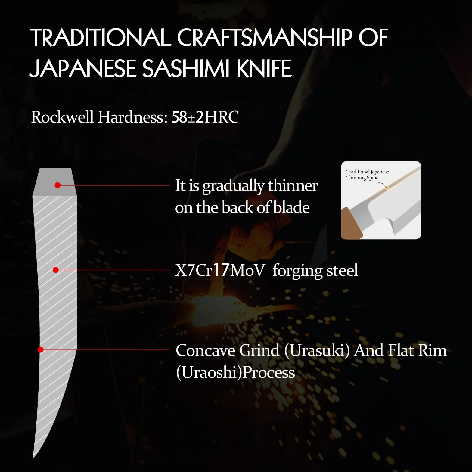 HEZHEN 27CM Coltello da Sashimi Stile Giapponese Acciaio Forgiato Yanagiba, da Sushi, Sfilettare Affettare Salmone, Manico in Legno D'ulivo,Fodero in Legno