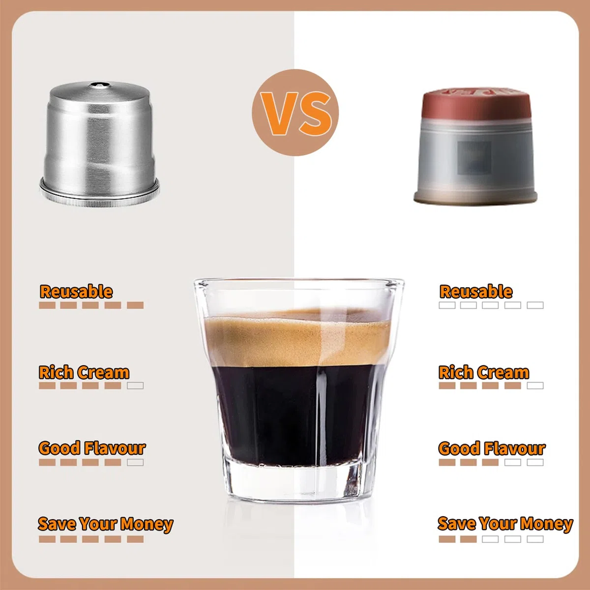 Inossidabile Acciaio Caffè Capsule Riutilizzabile Compatibile con ILLY Caffè Macchina per Y1.1 Y3 Y5 X7.1 X9