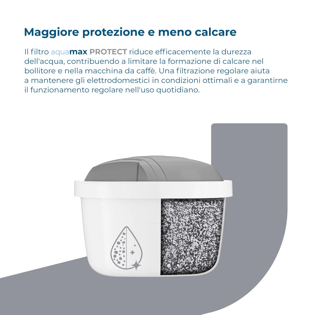 Wessper Cartucce Filtranti per l'acqua dura per Caraffa Filtrante 12 Pezzi, Ricambio per Dafi Unimax Aquaphor A5 BRITA Maxtra+ PHILIPS AWP212/10 | Filtraggio dell'acqua per Ridurre il Calcare il Cloro