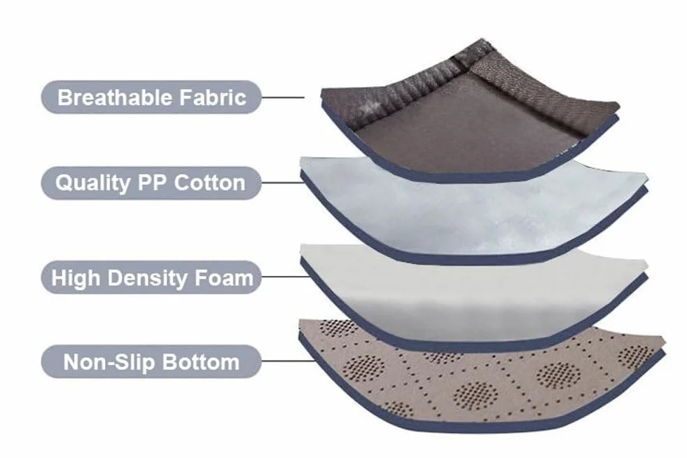 Futon Mat – Materasso pieghevole leggero con base antiscivolo per dormire rilassante, per pisolini, viaggi, letto degli ospiti, dormitorio, ufficio, tatami