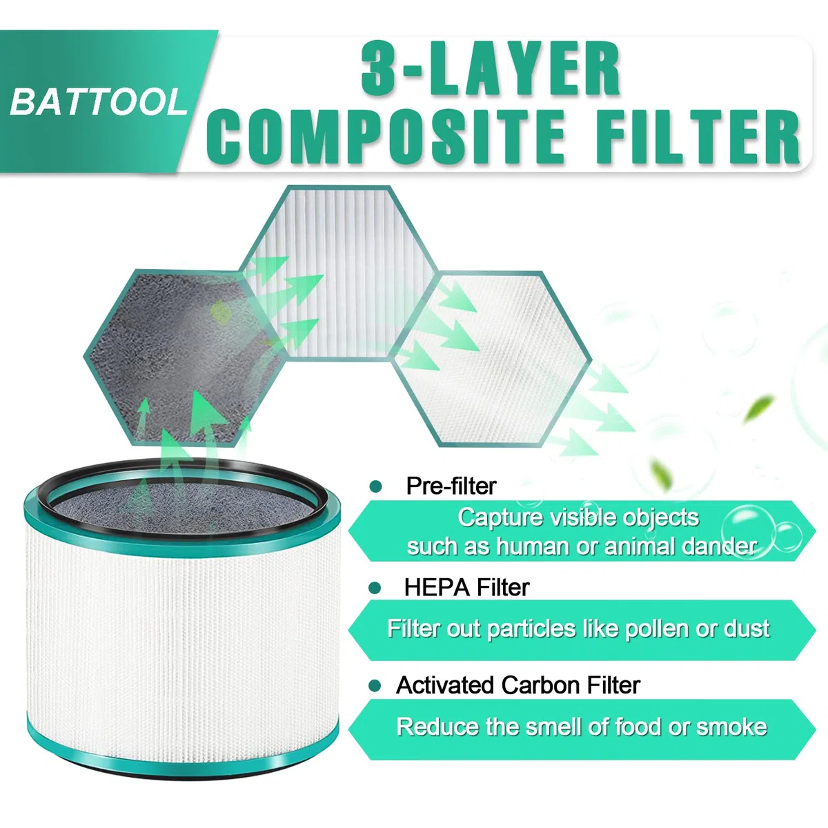 Filtro di ricambio HEPA per depuratore d'aria Dyson, filtro intercambiabile compatibile con Dyson HP02 HP01 HP00