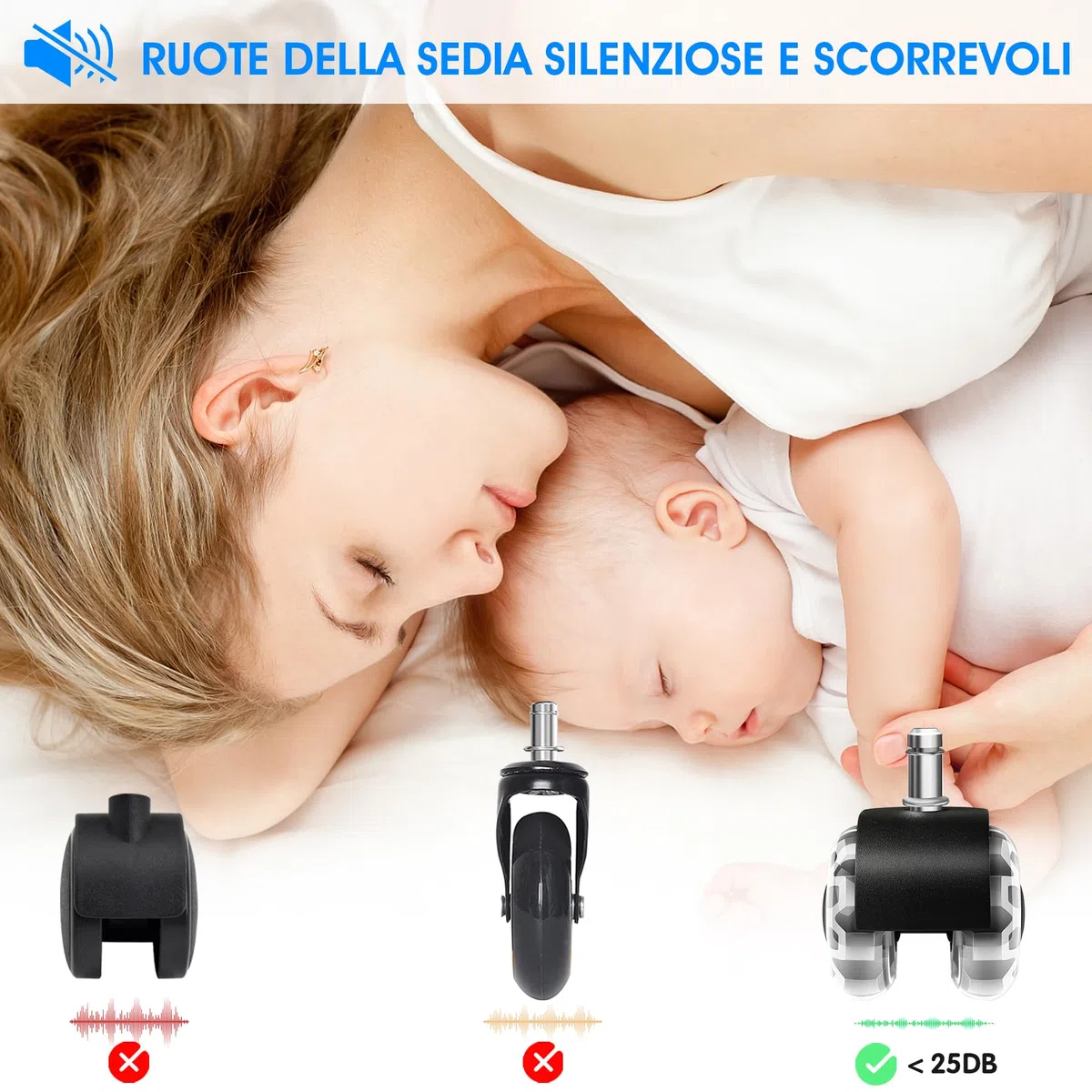 WECUTE Ruote Sedia Ufficio, 11X 22MM Set di 5 Rotelle Sedia Ufficio, Compatibili con Diversi Tipi di Pavimenti,Ruote per sedia Ufficio, Parquet (11 * 22MM)