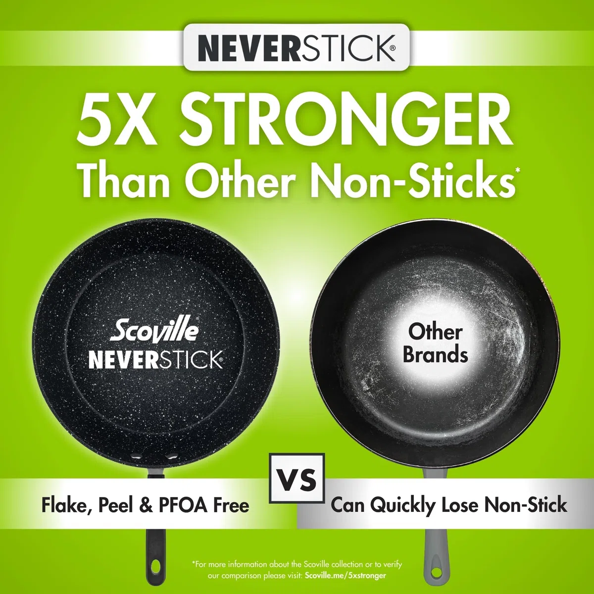 Scoville NEVERSTICK - Padella wok da 20 cm, piccola padella antiaderente, adatta a tutti i piani cottura, compresi quelli a induzione, manico Cool-Touch, lavabile in lavastoviglie, senza PFOA,