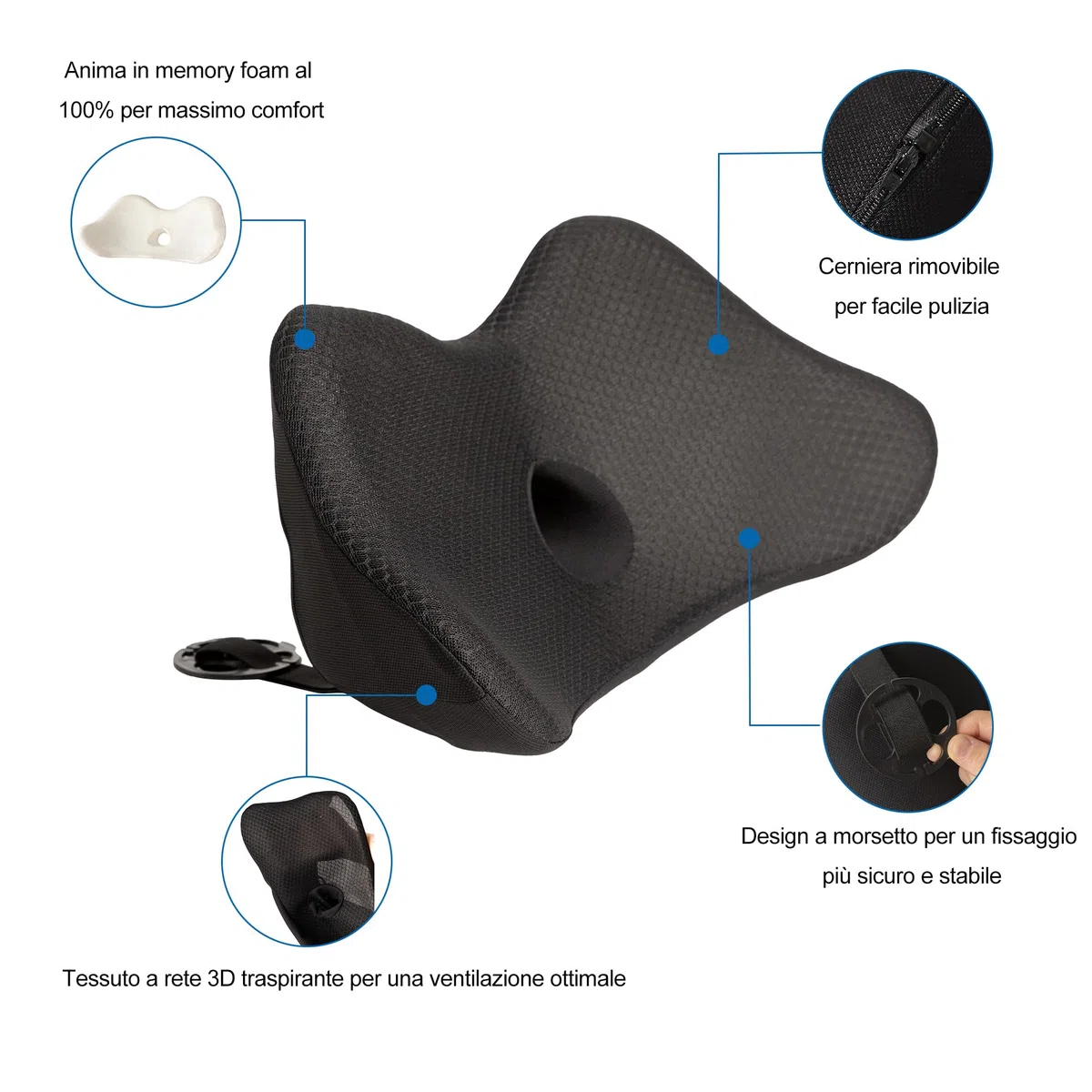 Cuscino Lombare Auto in Memory Foam – Supporto Schiena Ergonomico che Riempie lo Spazio del Sedile, Migliora la Postura e il Comfort di Guida.