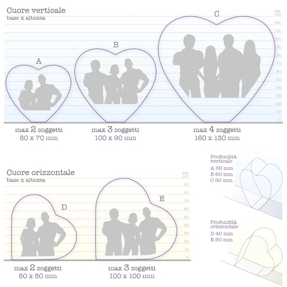Cuore di Cristallo Personalizzato con Foto - Incisione 3D a Laser - Idea Regalo Personalizzabile con Fotografia e Scritta, per Coppia, Anniversario Matrimonio, San Valentino - CuoreV 7x8x3,5 cm