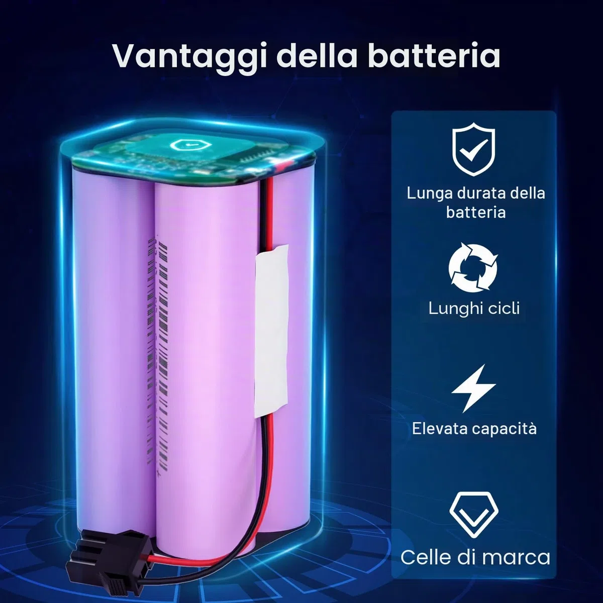 melasta 14.4V 2600mAh Li-ion Batteria di Ricambio Compatible IKOHS Netbot S14, S15, Lefant T700, Eufy RoboVac 11, 11S, 12, 15C,15C Max,15T,30,30C,35C, Deebot N79S N79, Conga Excellence 990 950 1090