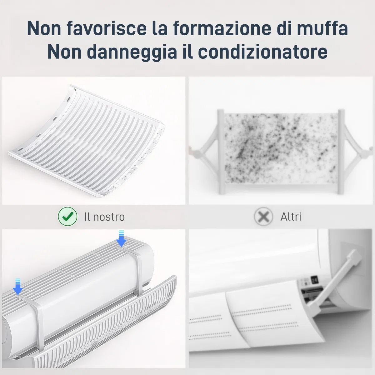 Deflettore Condizionatore Universale, Deflettore Aria Condizionata Regolabile, Deviatore Aria Condizionatore Anti Diretto Blowing, Deflettore per Condizionatore per Ufficio e Casa