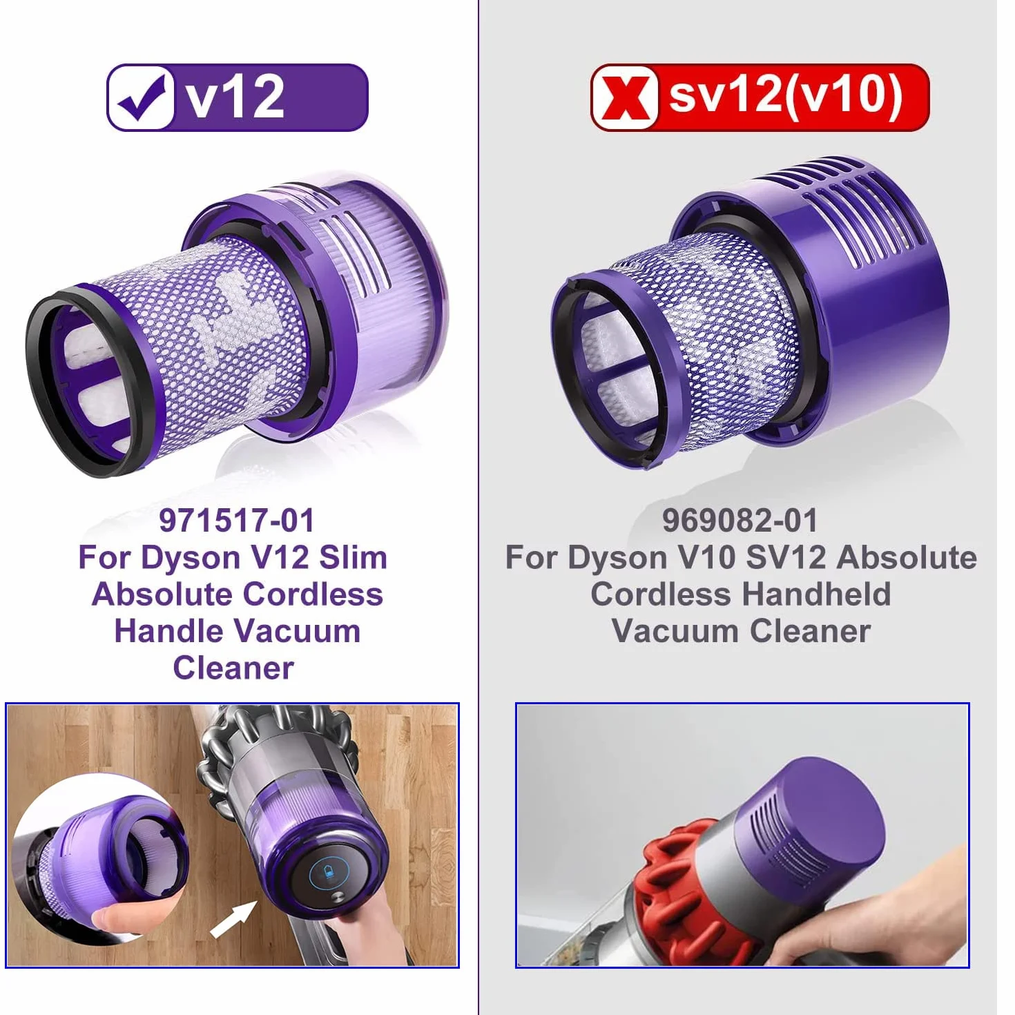 2 Filtri di Ricambio per Dyson V12 Detect Slim Aspirapolvere Absolute Extra/Total Clean/Fluffy Aspirapolvere, Filtro HEPA Lavabile, Sostituire# 971517-01