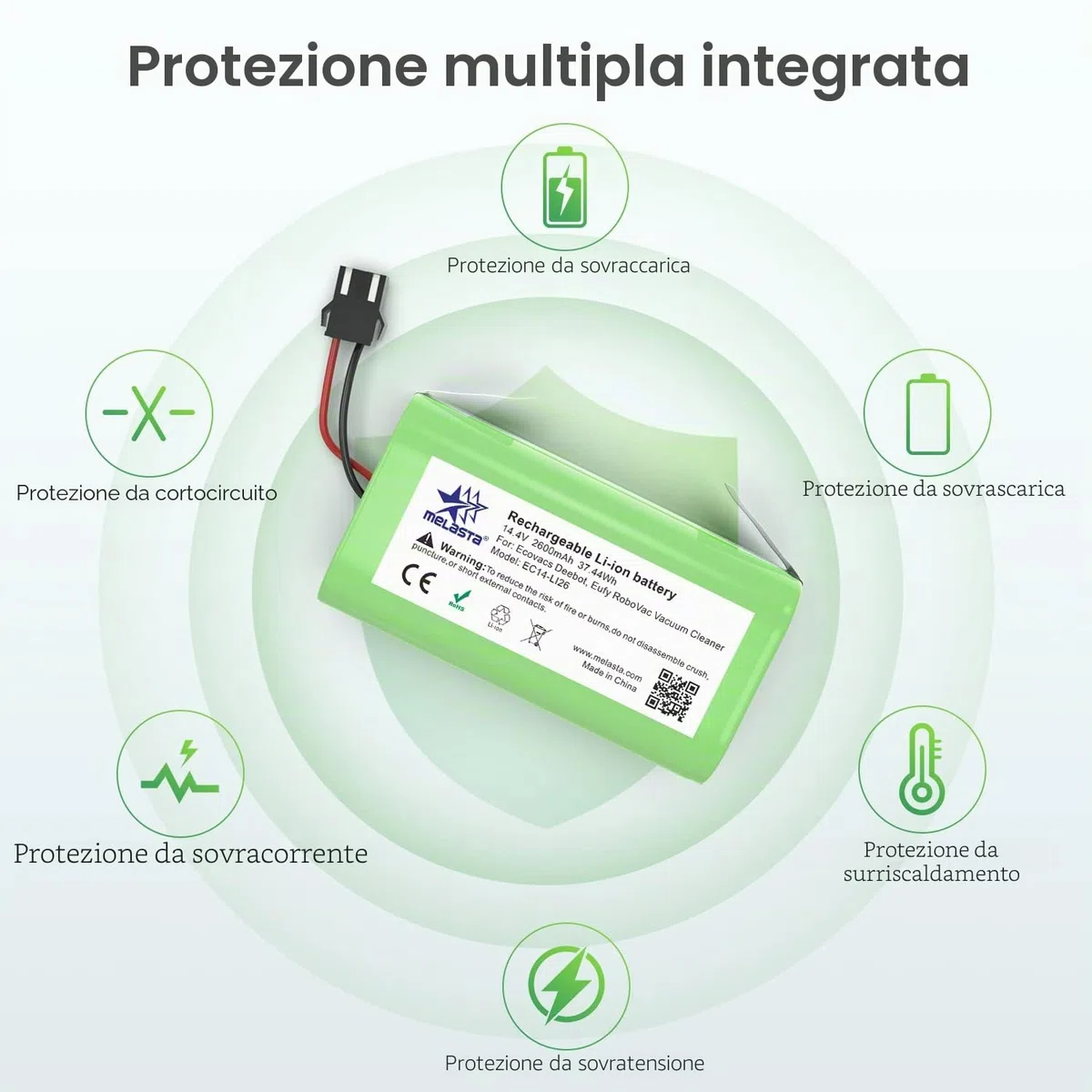 melasta 14.4V 2600mAh Li-ion Batteria di Ricambio Compatible IKOHS Netbot S14, S15, Lefant T700, Eufy RoboVac 11, 11S, 12, 15C,15C Max,15T,30,30C,35C, Deebot N79S N79, Conga Excellence 990 950 1090