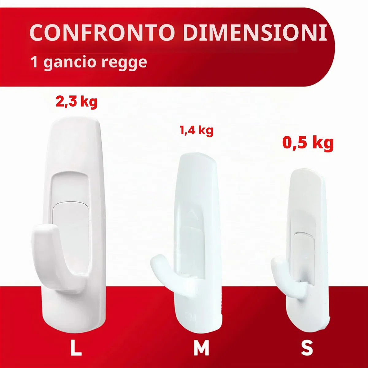 Command Grandi ganci da parete, senza danni, con strisce adesive, senza attrezzi, ganci da parete per appendere decorazioni natalizie, 7 ganci bianchi e 12 strisce