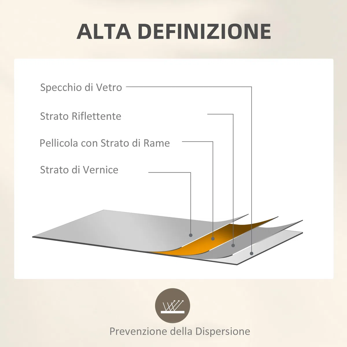 HOMCOM Specchio Moderno Stile Finestra, Specchiera da Camera e Soggiorno con Montaggio Verticale e Orizzontale, 110x50cm, Nero