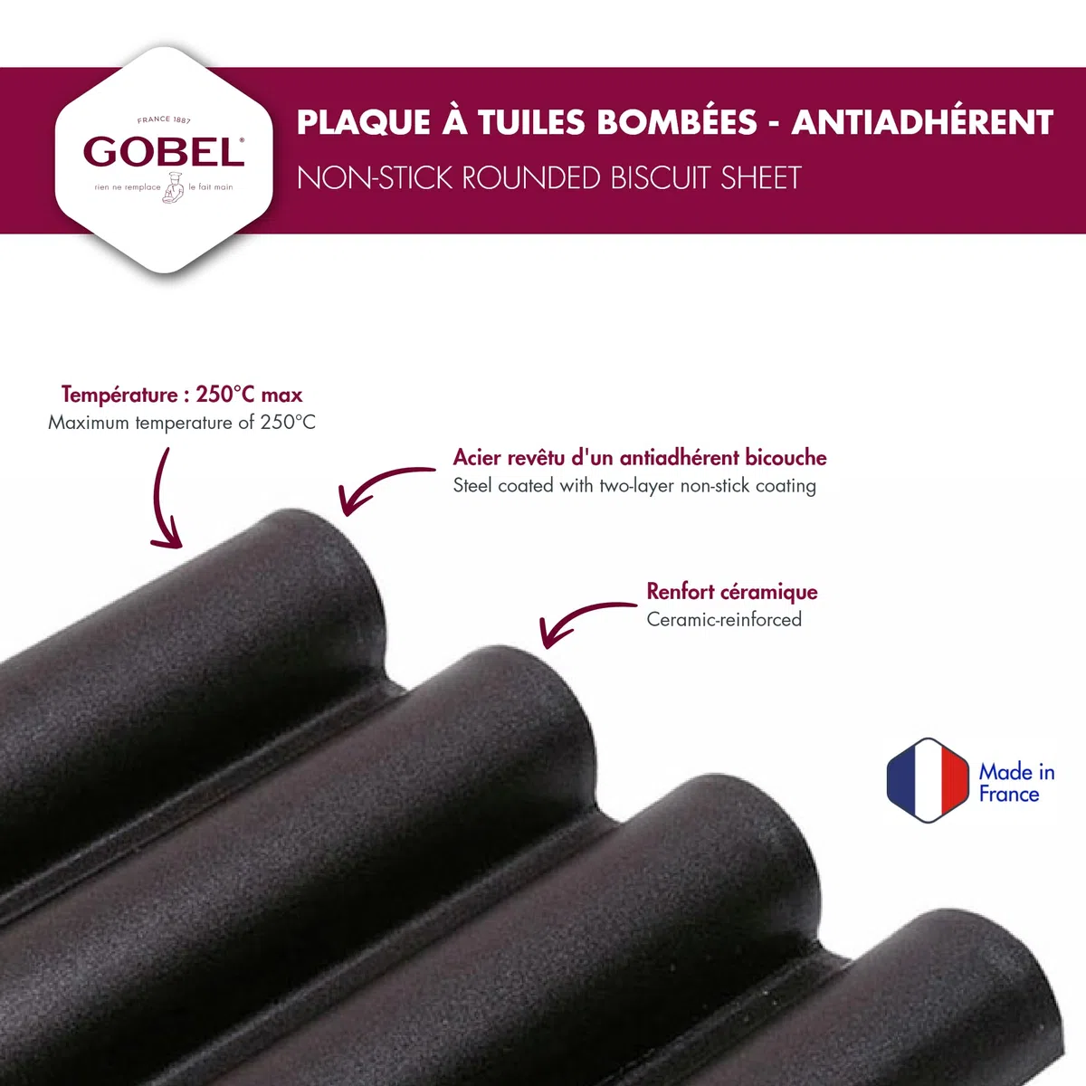 Gobel, Placca ondulata antiaderente