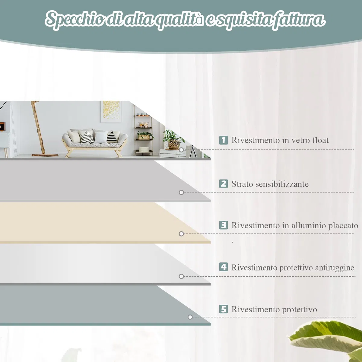 COSTWAY Specchio da Parete 110 x 38 cm, Specchio Rettangolare Montato a Parete, Specchio a Figura Intera per Guardaroba Corridoio Soggiorno
