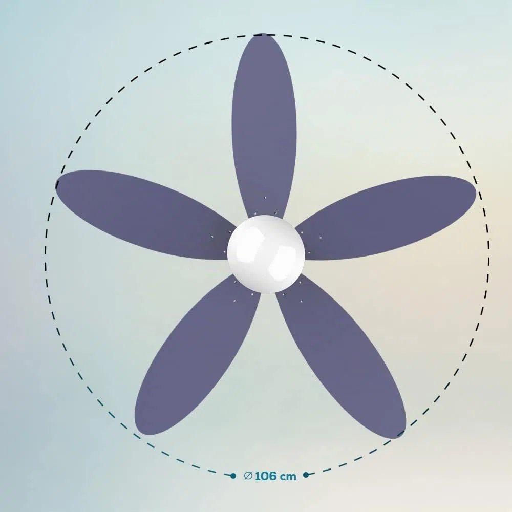 Cecotec Ventilatore da soffitto con luce EnergySilence Aero 4260 Purple. 40 W, motore DC, diametro 42" con 5 pale reversibili, luce LED, telecomando, timer, 6 velocità