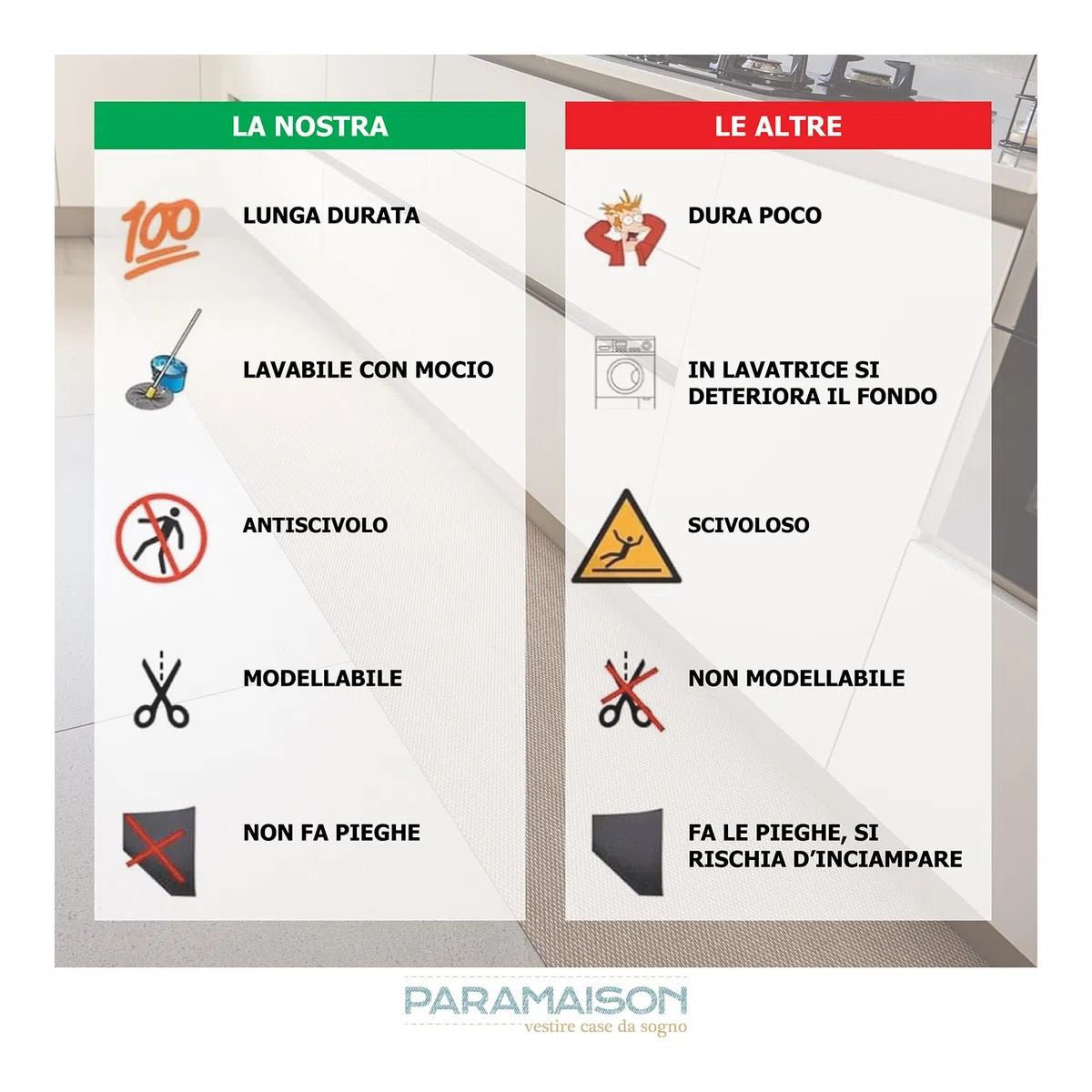 PARAMAISON Tappeto PVC Cucina Infinity, Passatoia Antiscivolo Lavabile, Antimacchia, Multiuso, Lavabile, Cucina, Soggiorno, Design Stilizzato Onda Grigio Chiaro| 50x200cm