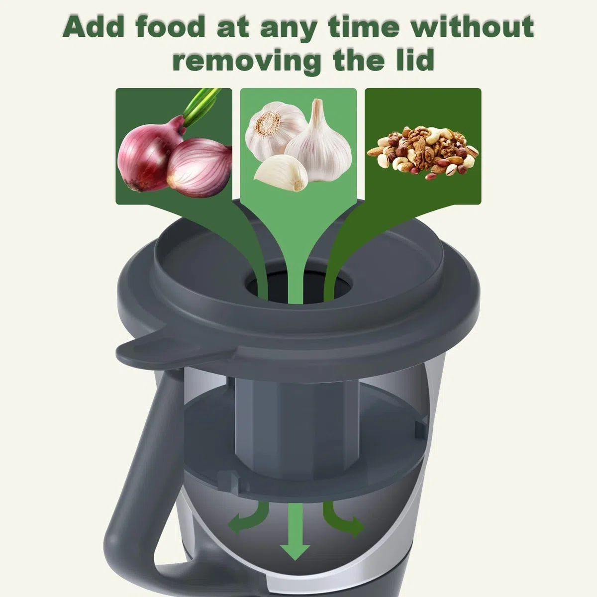 Riduttore Boccale per Thermomix, Divisore Ciotola di Impasto Compatibile con Bimby TM6, TM5, per tritare e mescolare, Efficace accessorio bimby per evitare la fuoriuscita di cibo (1 pezzi)