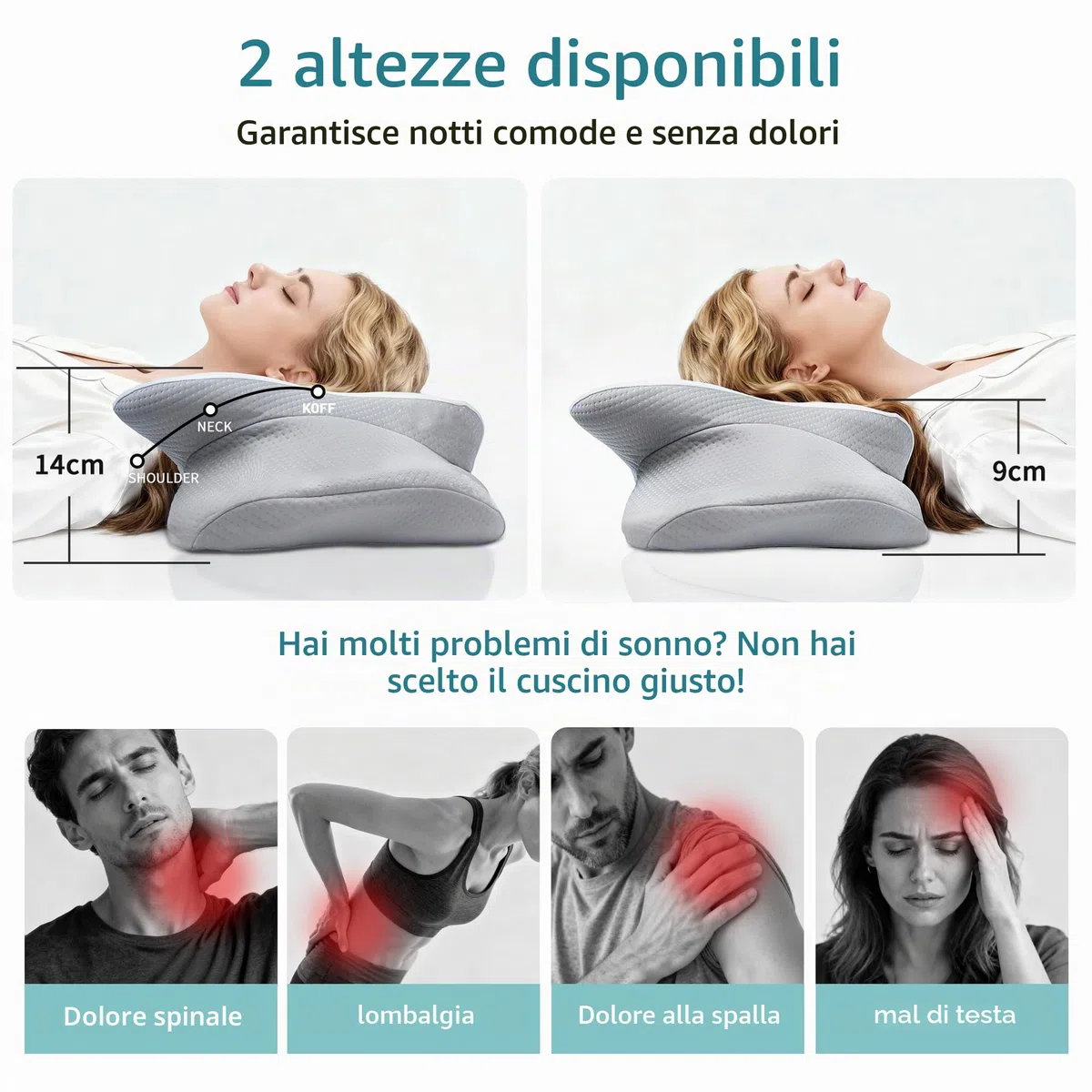 Cuscino Cervicale per Dormire con Memory Foam - Cuscino Ergonomico Cervicale di Sostegno - Guanciale Anteriore per Chi Dorme su Fianco, Schiena e Stomaco