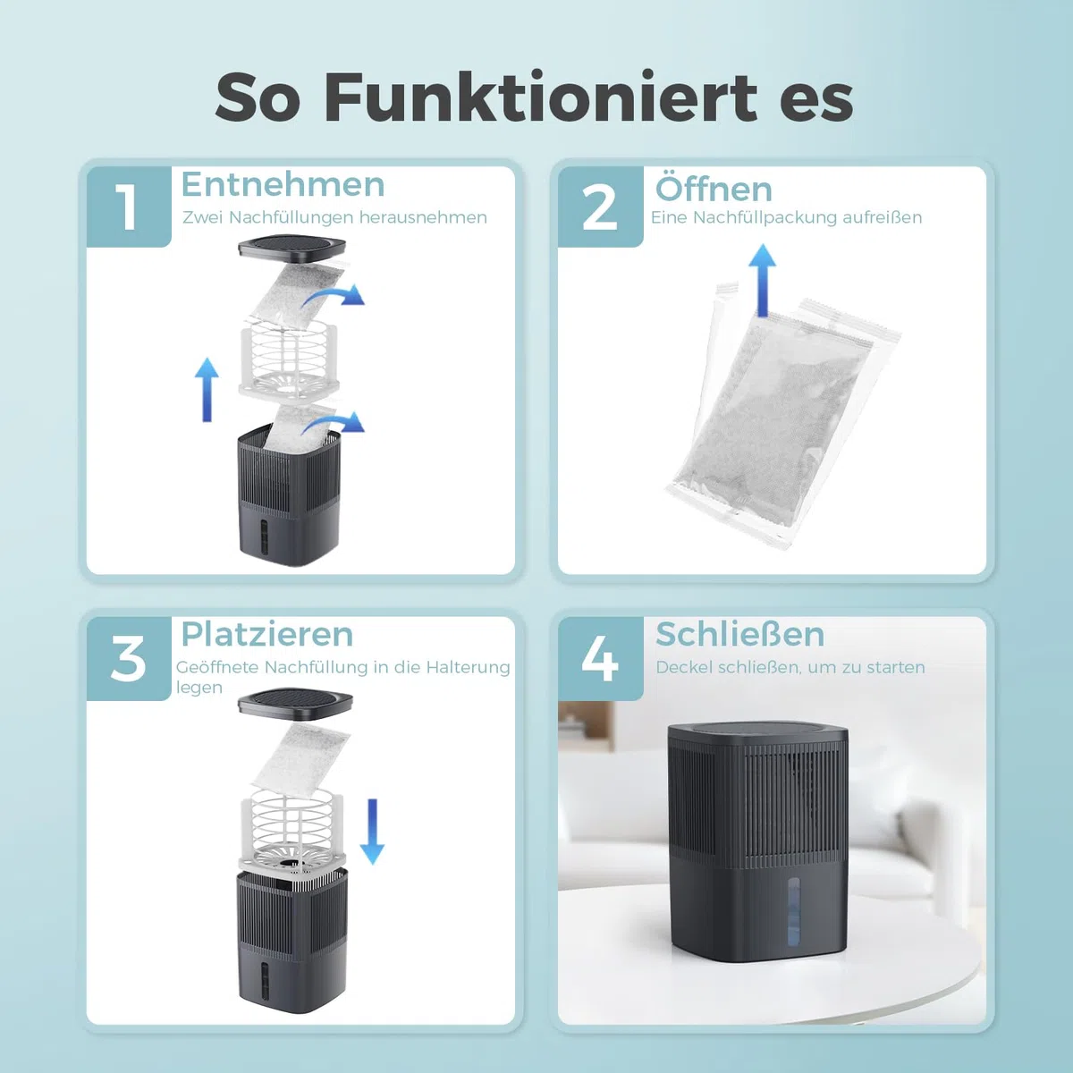 AROEVE Ricariche Deumidificatore -7 Pack x 450g (3150g) | Senza Elettricità, Ecologico & Silenzioso per Armadio, Stanza & Camper