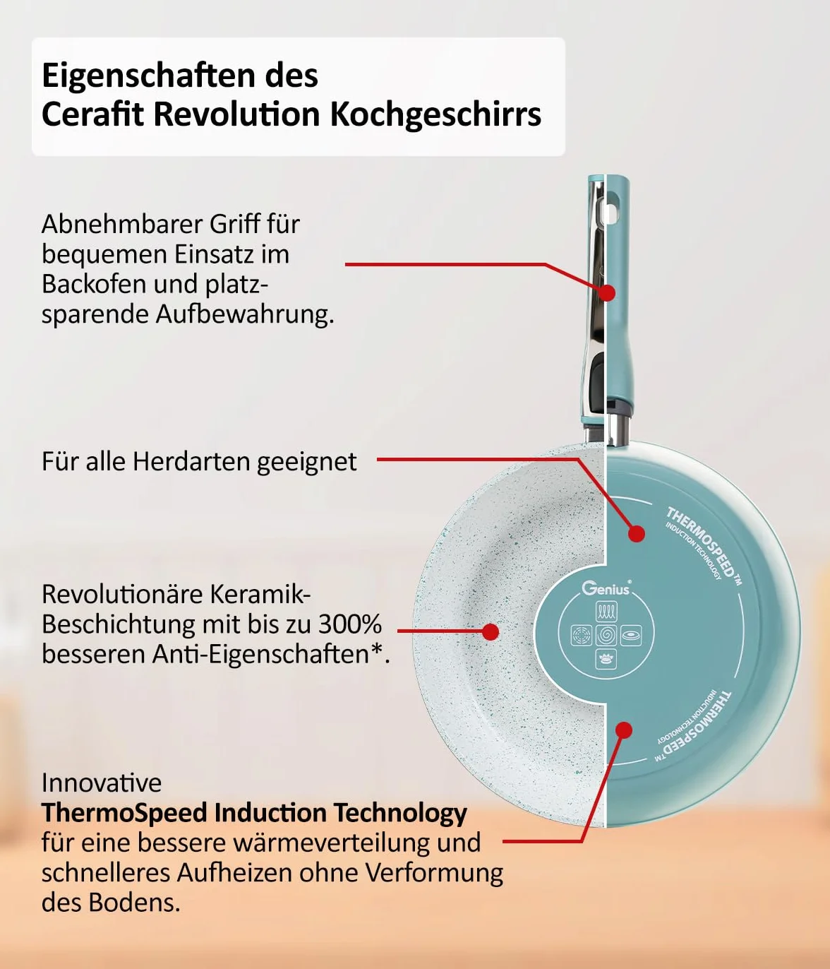 Genius Cerafit Revolution - Padella antiaderente in ceramica, senza PFAS con coperchio in vetro, manico rimovibile, adatta a tutti i piani cottura a induzione, lavabile in lavastoviglie