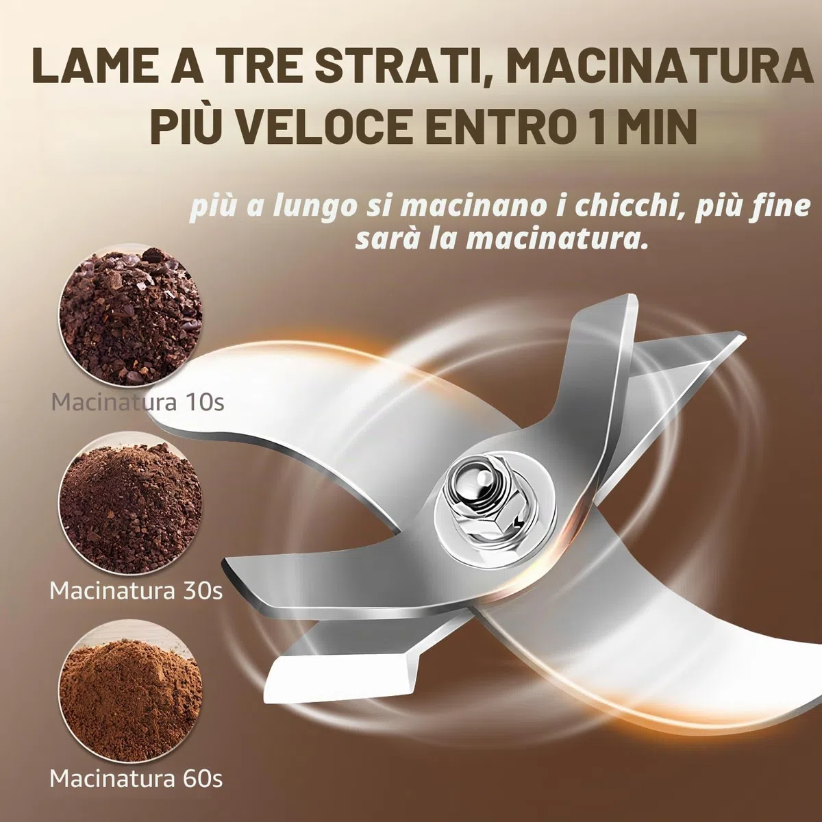 Moongiantgo Mulino Elettrico per Cereali 150g Mulino per Spezie Acciaio Inossidabile, 950W 28000RPM Motore Commerciale & 30s Rettifica Superfine ad Alta Velocità, per Cereali/Erbe/Spezie/Noci